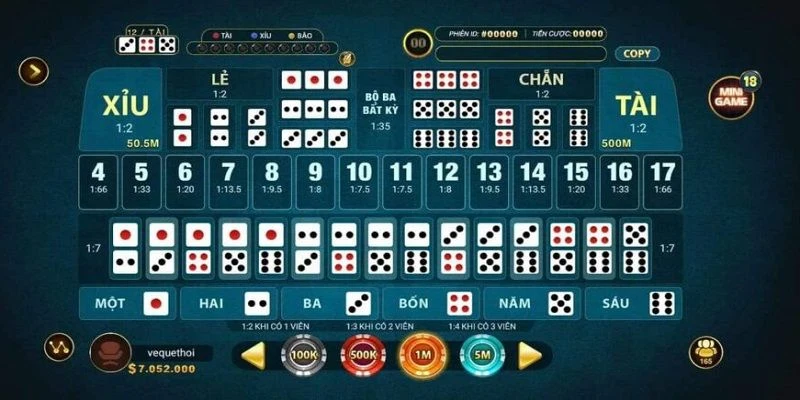 Các dạng cược phổ biến nhất trong game tài xỉu 33WI